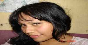 Alicia1982 39 años Soy de Chimbote/Ancash, Busco Encuentros Amistad con Hombre