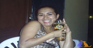 Lore_10 40 años Soy de Quito/Pichincha, Busco Noviazgo Matrimonio con Hombre