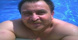 Gueritoguerito 56 años Soy de Monterrey/Nuevo Leon, Busco Encuentros Amistad con Mujer