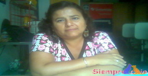 Chijo 55 años Soy de Lima/Lima, Busco Encuentros Amistad con Hombre